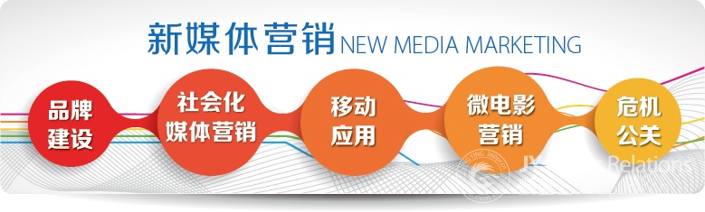 公關(guān)數(shù)字營銷-02